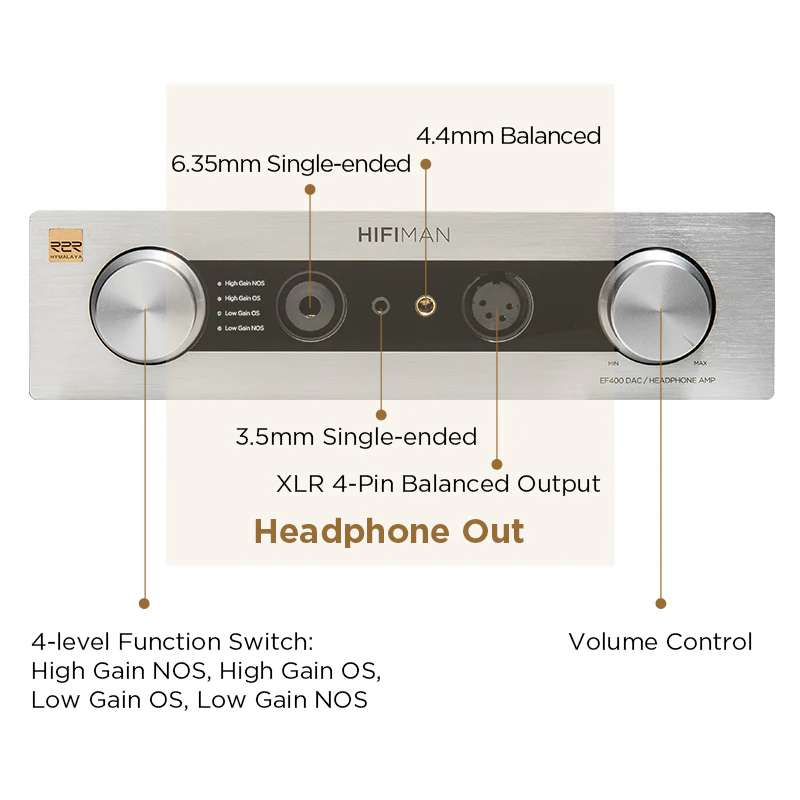EF400 (open-box) - Image 4